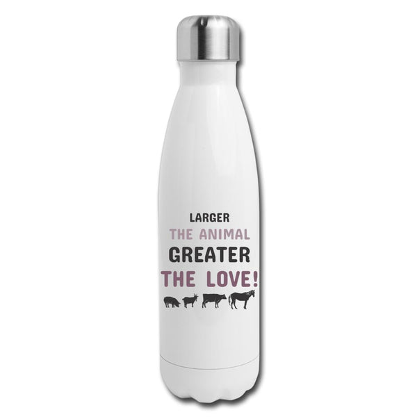 Larger the animal- Greater the love! Insulated Stainless Steel Water Bottle-Insulated Stainless Steel Water Bottle | DyeTrans-I love Veterinary