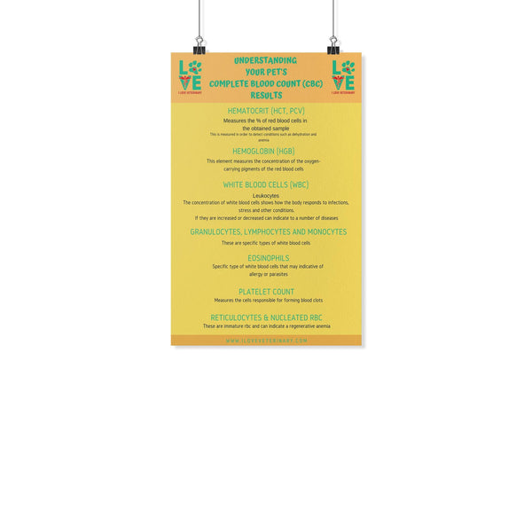 Understanding your pet's complete blood count (cbc) results Poster-Posters-I love Veterinary