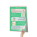 5 Steps to improve dental care in dogs Poster 12x18-Poster-I love Veterinary