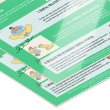 5 Steps to improve dental care in dogs Poster 12x18-Poster-I love Veterinary