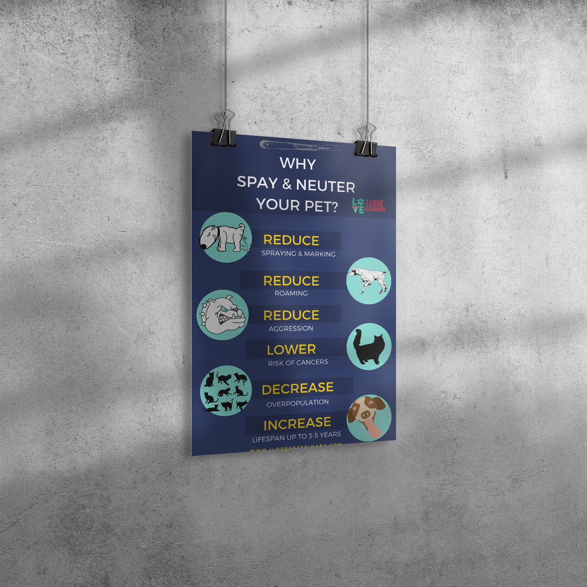 Why spay and neuter your pet? 8x12-Poster-I love Veterinary