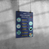 Why spay and neuter your pet? 8x12-Poster-I love Veterinary