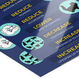 Why spay and neuter your pet? 8x12-Poster-I love Veterinary