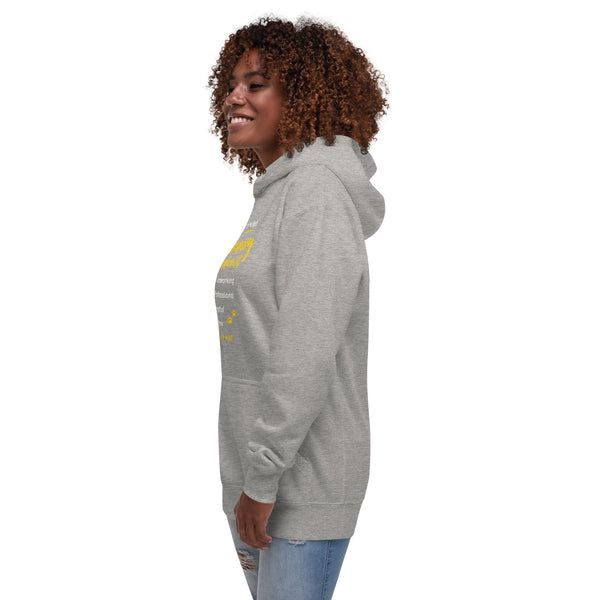 Veterinary Receptionist checklist Women's Premium Hoodie-I love Veterinary