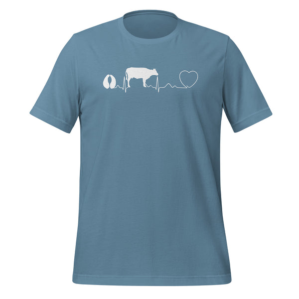 Cow Pulse Unisex t-shirt-Unisex T-Shirt | Bella + Canvas 3001-I love Veterinary