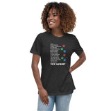I am a... Vet nurse Women's T-Shirt