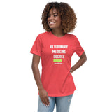 Veterinary medicine degree loading Women's T-Shirt-I love Veterinary