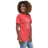 I am a... Veterinarian Women's T-Shirt-I love Veterinary