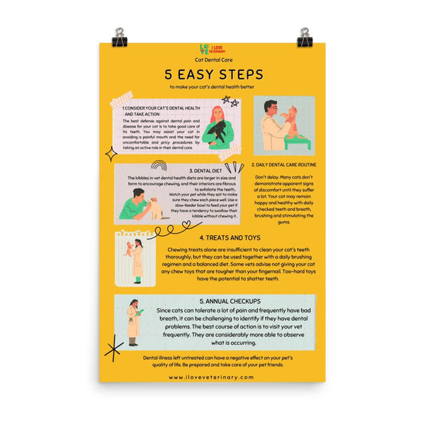 5 Easy steps to improve dental care in cats Poster-Posters-I love Veterinary