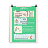 5 Steps to improve dental care in dogs Poster-Posters-I love Veterinary