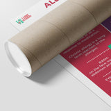 Allergies in Pets Poster-Posters 2-I love Veterinary