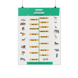 Animal Lifespans Poster-Posters 2-I love Veterinary