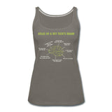 Atlas of a Vet Tech's Brain Women's Tank Top-Women’s Premium Tank Top | Spreadshirt 917-I love Veterinary