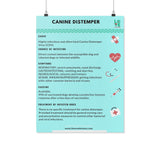 Canine Distemper Poster-Posters-I love Veterinary