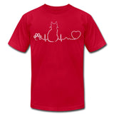 Cat Pulse Unisex Jersey T-Shirt by Bella + Canvas-Unisex Jersey T-Shirt by Bella + Canvas-I love Veterinary