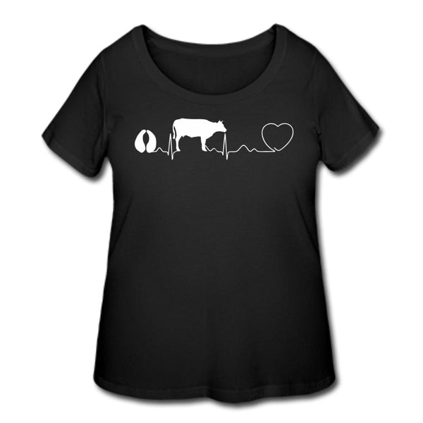 Cow pulse Women's Curvy T-shirt-Women’s Curvy T-Shirt | LAT 3804-I love Veterinary