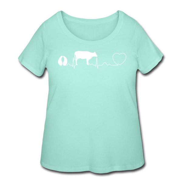 Cow pulse Women's Curvy T-shirt-Women’s Curvy T-Shirt | LAT 3804-I love Veterinary