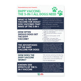 DHPP Vaccine: The 5-IN-1 All Dogs Need Poster-Posters-I love Veterinary