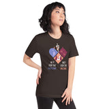 In it for the outcome, not for the income Unisex T-shirt Bella + Canvas 3001-Unisex T-Shirt | Bella + Canvas 3001-I love Veterinary