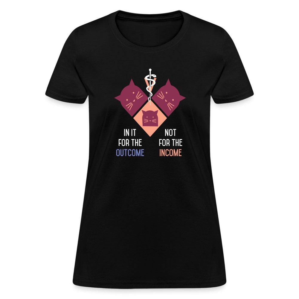 Just Cats Women's T-Shirt-Women's T-Shirt | Fruit of the Loom L3930R-I love Veterinary