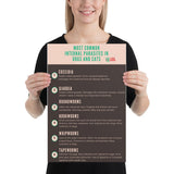 Most common internal parasites in dogs and cats Poster-Posters-I love Veterinary