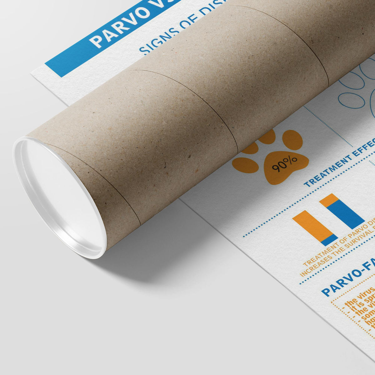 Parvo vs. Vaccine Poster-Posters-I love Veterinary