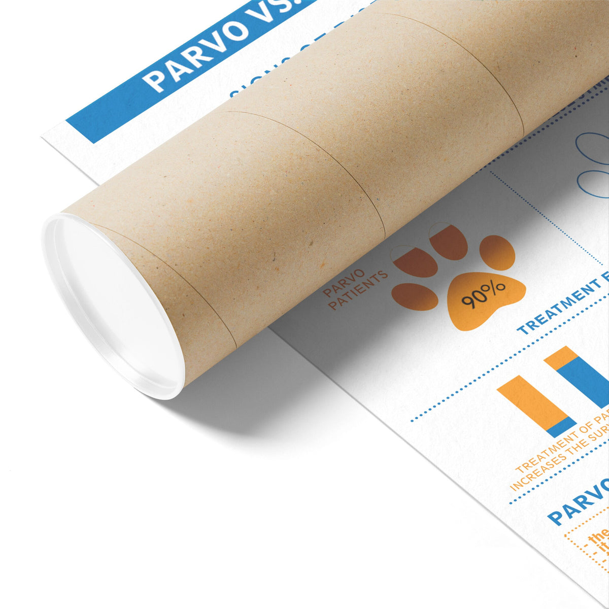Parvo vs. Vaccine Poster-Posters-I love Veterinary